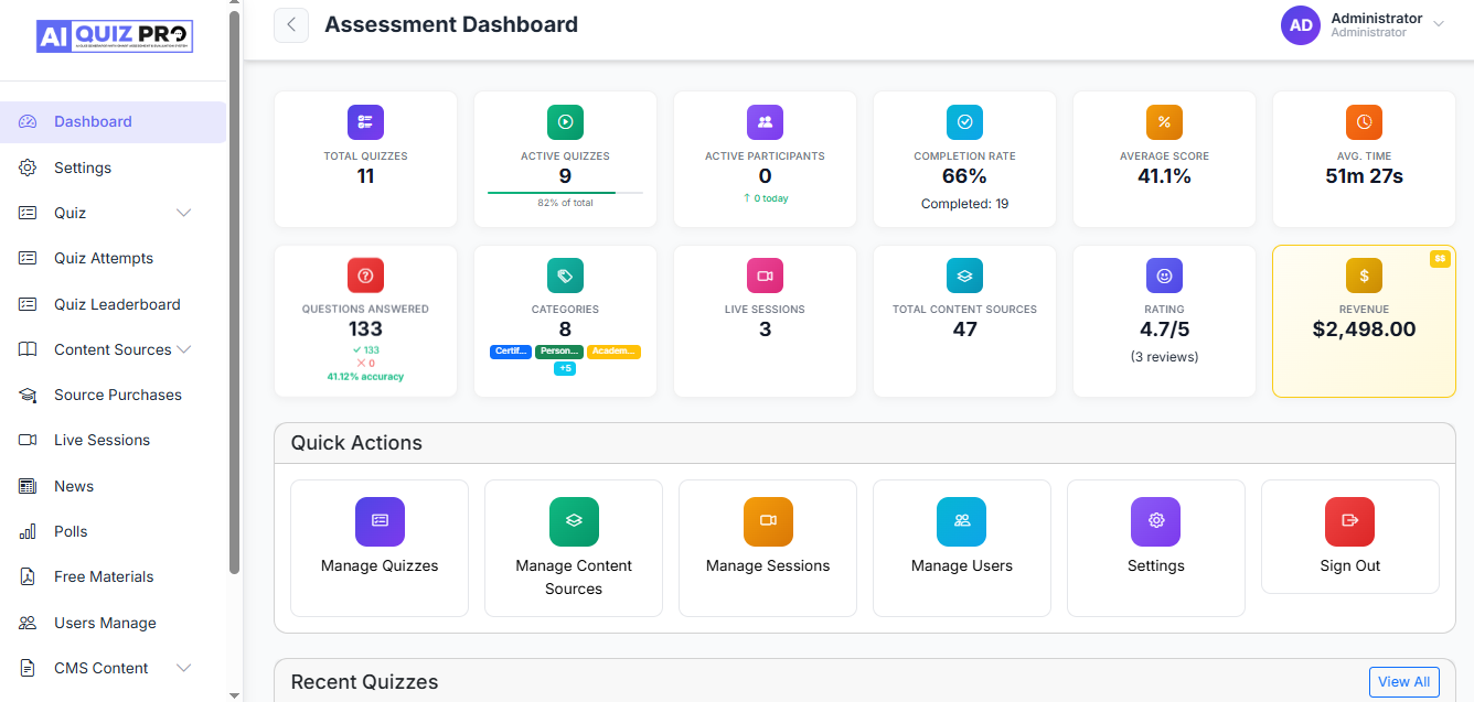 AI Pro LMS Admin Control Dashboard Interface